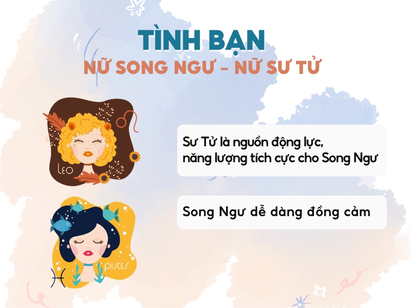 Hình minh họa về tình bạn giữa Song Ngư và Sư Tử với các đặc điểm và biểu tượng của hai cung hoàng đạo.