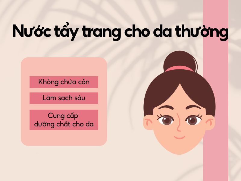 0d2b89c8-nuoc-tay-trang-tot-nhat-hien-nay-5 Hình minh họa sản phẩm nước tẩy trang cho da thường, không chứa cồn, làm sạch sâu, dưỡng da.
