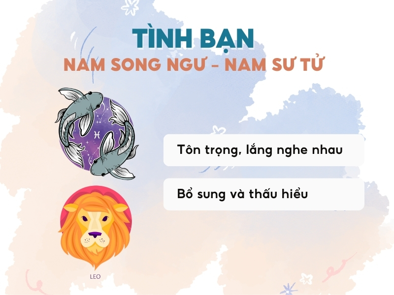 Hình ảnh về hai biểu tượng cung hoàng đạo, với thông điệp về tình bạn, tôn trọng và thấu hiểu lẫn nhau.