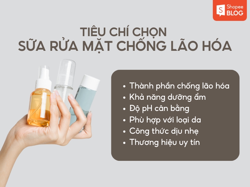 25c3dd81-sua-rua-mat-chong-lao-hoa-1 Một tay cầm ba chai mỹ phẩm, bên cạnh là tiêu chí chọn sữa rửa mặt chống lão hóa và logo Shopee Blog.