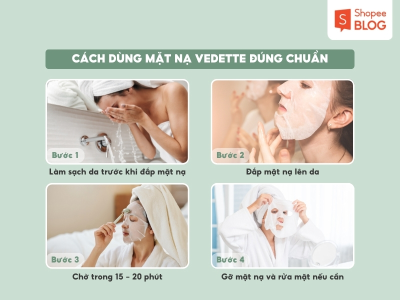Hướng dẫn bốn bước đắp mặt nạ Vedette: làm sạch da, đắp mặt nạ, chờ, gỡ mặt nạ và rửa mặt nếu cần.