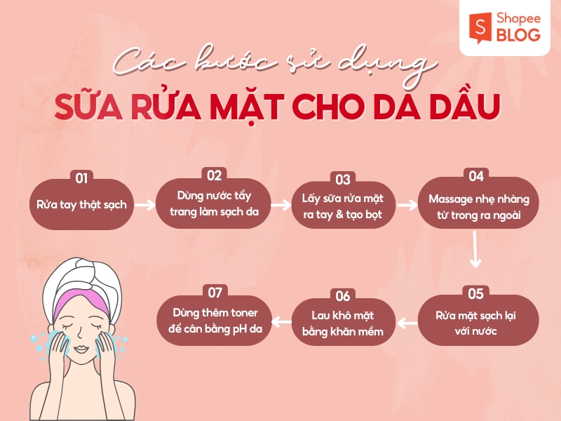 45f8db3c-sua-rua-mat-cho-da-dau-24 Hướng dẫn các bước sử dụng sữa rửa mặt cho da dầu, gồm 7 bước kèm hình minh họa người rửa mặt.
