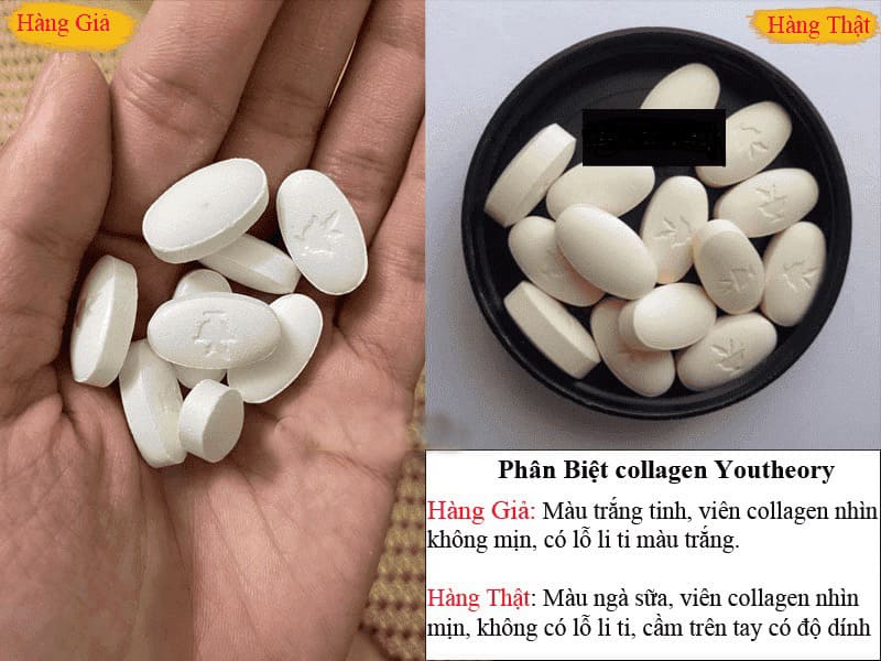 Hai hình ảnh so sánh viên collagen trong tay và trong hộp, kèm hướng dẫn phân biệt hàng giả và thật.