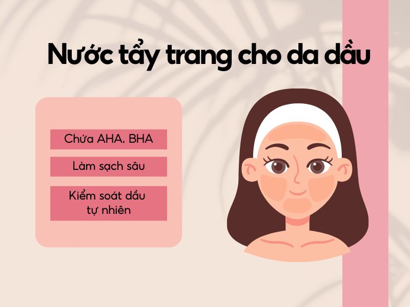 91fda440-nuoc-tay-trang-tot-nhat-hien-nay-2 Hình minh họa sản phẩm nước tẩy trang cho da dầu, có chứa AHA, BHA, làm sạch sâu và kiểm soát dầu tự nhiên.