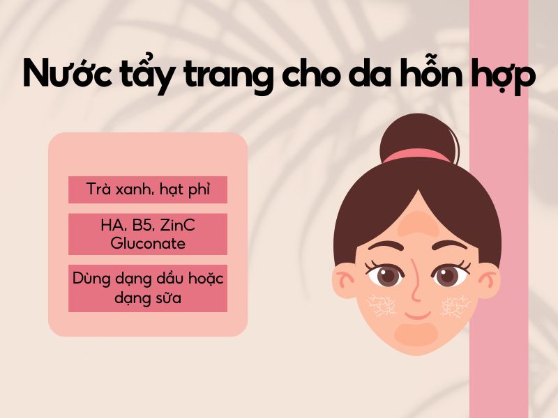 a099519e-nuoc-tay-trang-tot-nhat-hien-nay-6 Hình minh hoạ hướng dẫn chọn nước tẩy trang cho da hỗn hợp, gồm trà xanh, HA, B5, ZinC, dạng dầu hoặc sữa.