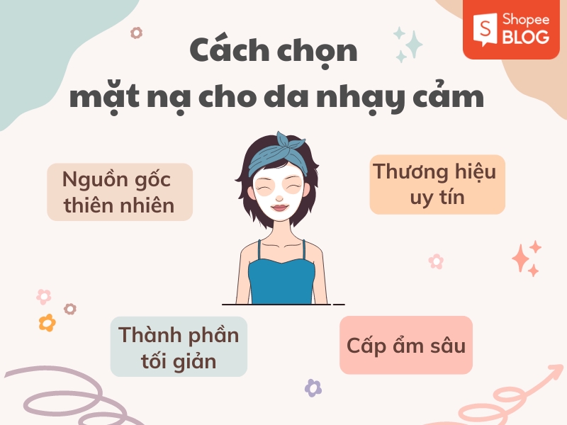 a27821f7-2 Hình minh họa cách chọn mặt nạ cho da nhạy cảm với bốn tiêu chí: nguồn gốc thiên nhiên, thương hiệu uy tín, thành phần tối giản, cấp ẩm sâu.