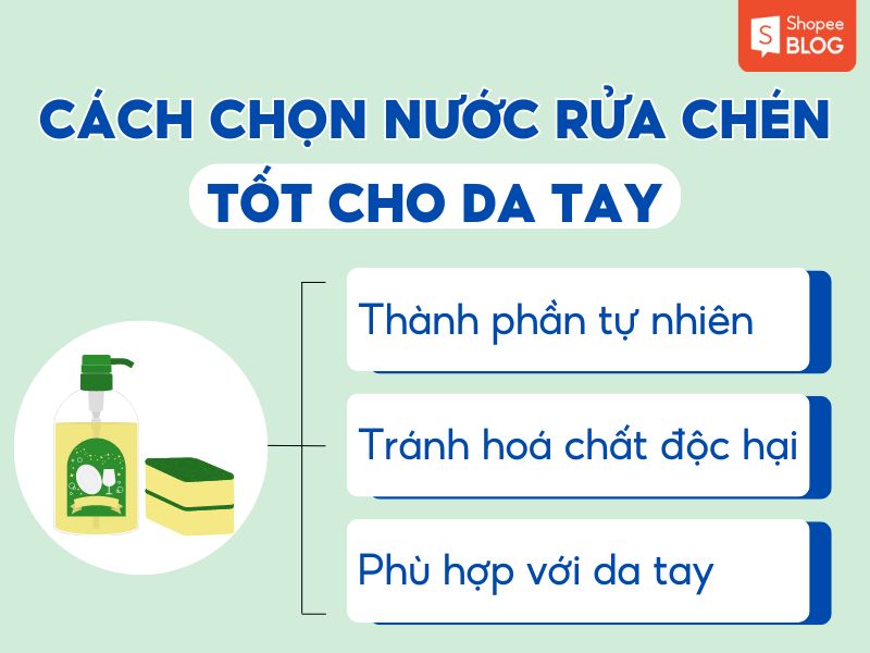 Hướng dẫn chọn nước rửa chén tốt cho da tay, với các tiêu chí: tự nhiên, tránh hóa chất độc hại, phù hợp da.