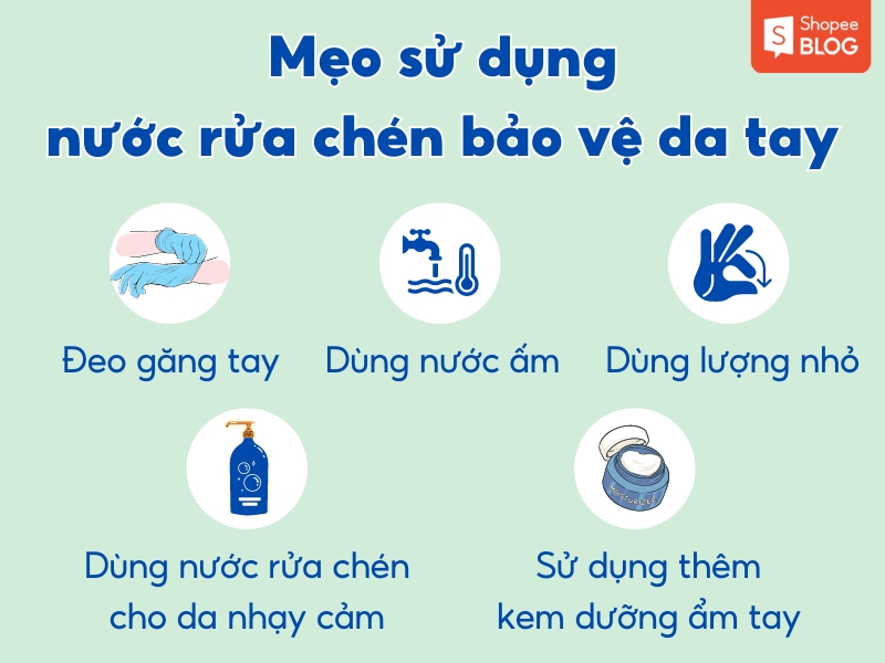 Hình ảnh minh họa các mẹo sử dụng nước rửa chén bảo vệ da tay như đeo găng tay, dùng nước ấm, và kem dưỡng.