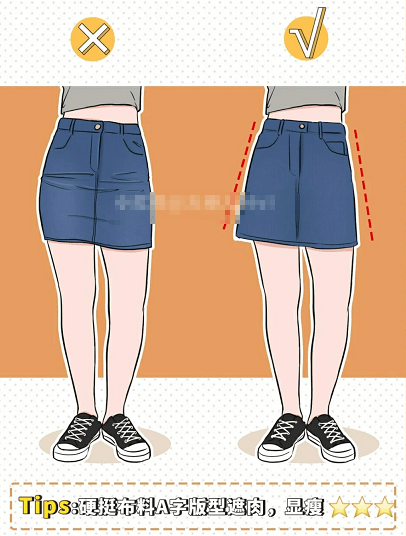 Hình ảnh so sánh hai kiểu váy denim xanh, với dấu X và dấu tick, trên nền cam.
