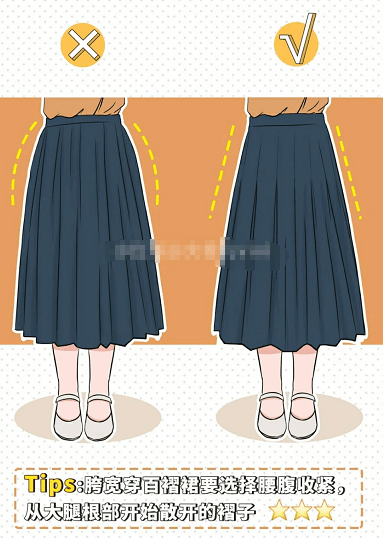 Hình ảnh so sánh hai kiểu váy xếp ly, với một bên có dấu X và bên kia có dấu kiểm.