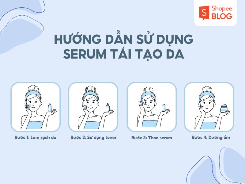 bbe8872f-serum-tai-tao-da-10 Hình minh họa hướng dẫn các bước sử dụng serum tái tạo da, gồm làm sạch, dùng toner, thoa serum, dưỡng ẩm.