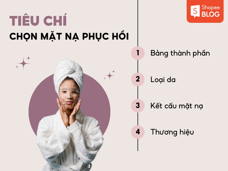 cae1779a-mat-na-phuc-hoi-da-3 Người mặc áo choàng và khăn quấn đầu, đắp mặt nạ, bên cạnh là tiêu chí chọn mặt nạ phục hồi.