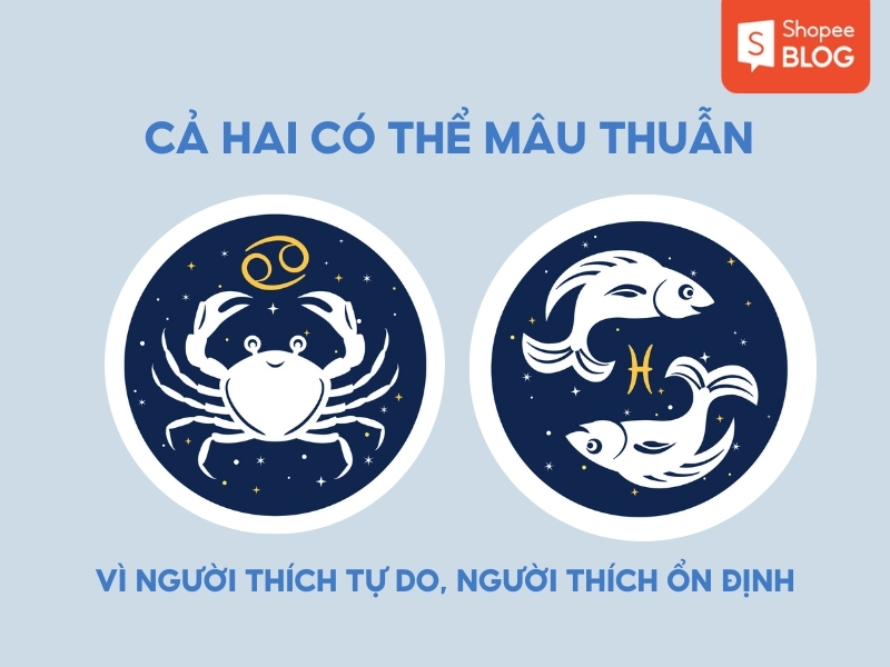 Hình ảnh hai biểu tượng cung hoàng đạo Cự Giải và Song Ngư trên nền xanh với chú thích.