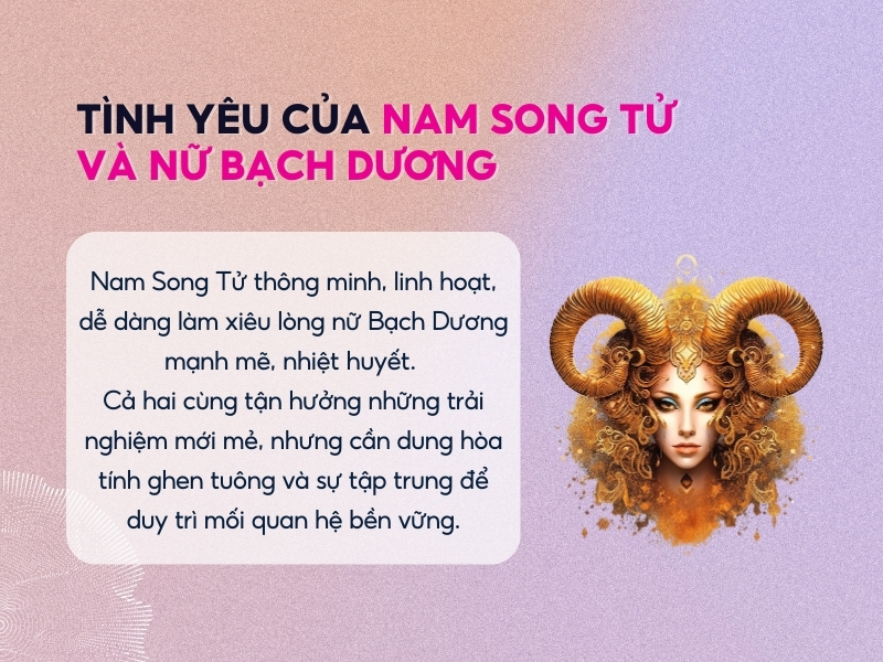 Văn bản về tình yêu giữa nam Song Tử và nữ Bạch Dương, kèm hình ảnh nghệ thuật của một nhân vật có sừng.