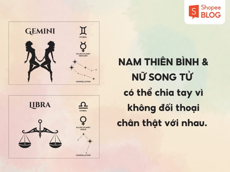 Hình ảnh biểu tượng cung Song Tử và Thiên Bình, cùng với văn bản về mối quan hệ giữa hai cung hoàng đạo.