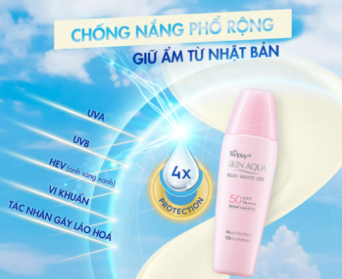 Hình ảnh quảng cáo sản phẩm kem chống nắng với thông tin về bảo vệ da và các tác nhân gây hại từ môi trường.