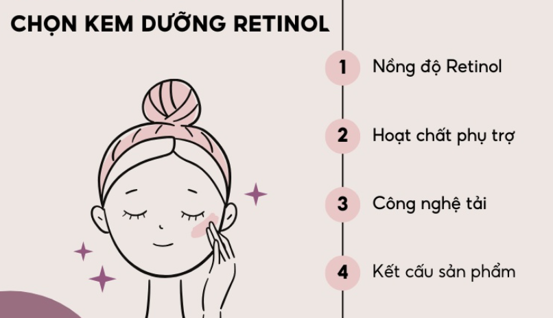 Tổng hợp các tiêu chí quan trọng cần chú ý khi chọn kem dưỡng chứa Retinol