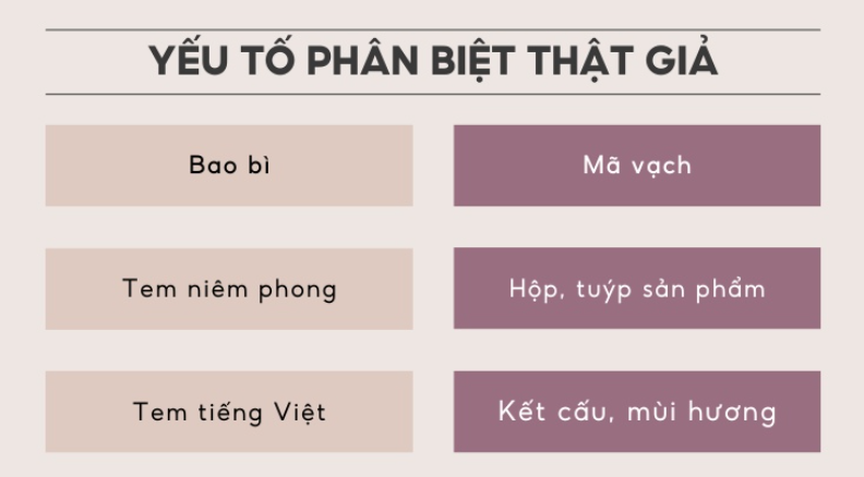 Tổng hợp các yếu tố quan trọng để nhận diện kem chống nắng La Roche-Posay thật và giả