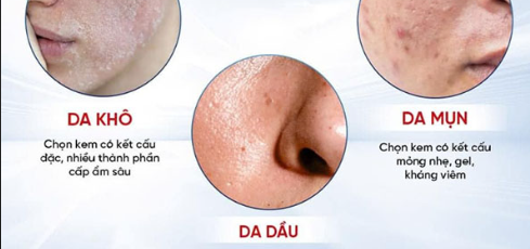 Hướng dẫn sử dụng kem dưỡng da sau khi đắp mặt nạ giấy hiệu quả nhất 3 Chọn kem dưỡng phù hợp với loại da