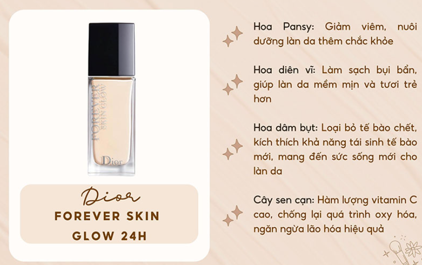 Hình ảnh chai kem nền Dior Forever Skin Glow 24H với thông tin về thành phần và công dụng dưỡng da.