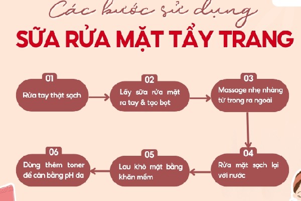 Hướng dẫn sử dụng sữa rửa mặt tẩy trang với 6 bước từ rửa tay, tạo bọt, massage, rửa sạch, lau khô đến dùng toner.